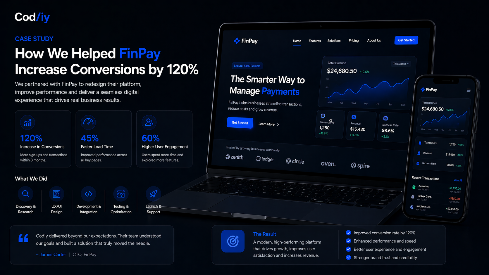 Turkish Marketer — SME campaign and CRM platform
